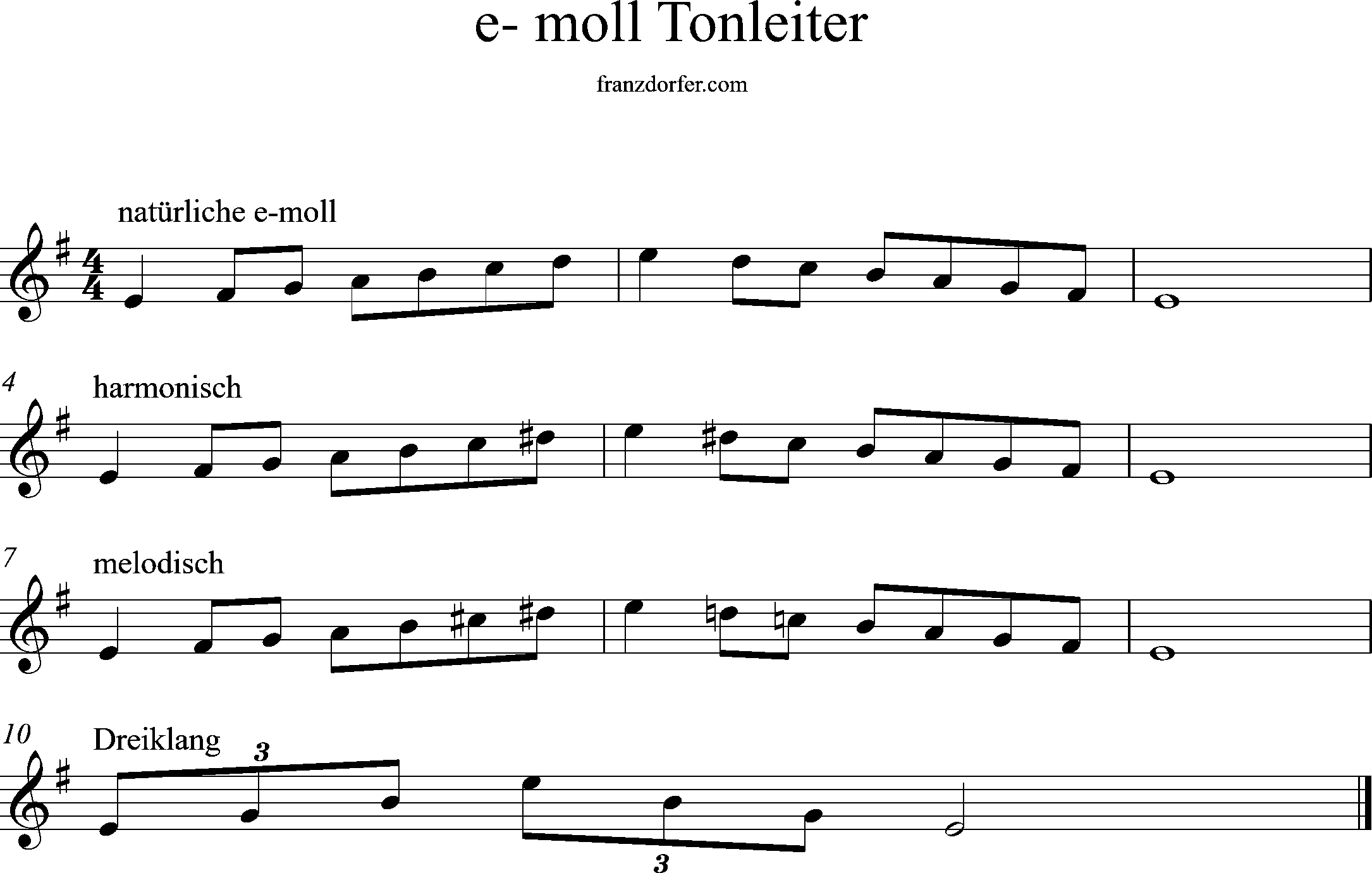 w-minor, scale, middle